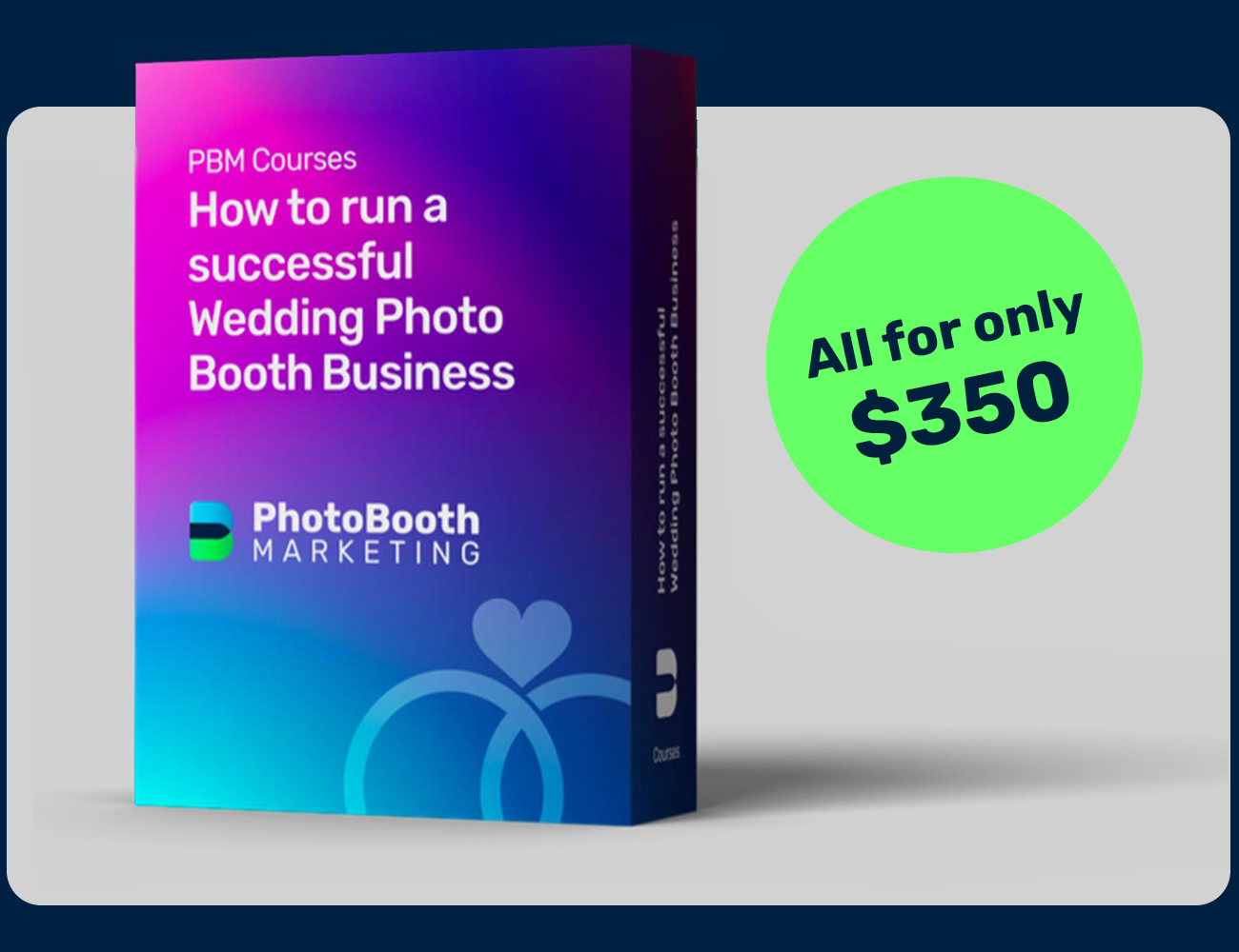 How to run a successful Wedding Photo Booth Business Course